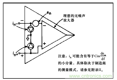 運(yùn)算放大電路，該如何表征噪聲？