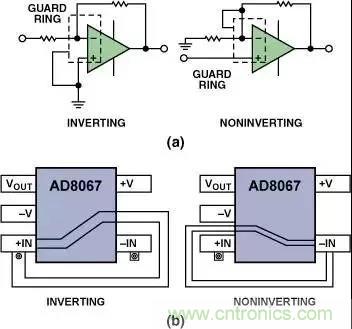 分享運(yùn)放電路PCB設(shè)計(jì)技巧