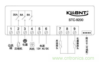 溫度控制器接線與參數(shù)、溫度傳感器有多少型號？