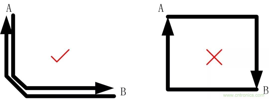 PCB設(shè)計如何影響電源EMC性能？