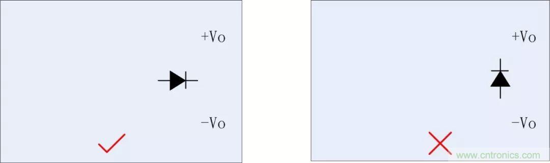 PCB設(shè)計如何影響電源EMC性能？