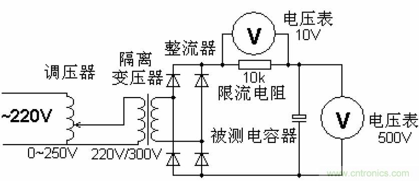 電解電容失效機理、壽命推算、防范質量陷阱！