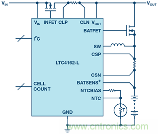 重磅推薦！適用于任何化學物的電池充電器 IC