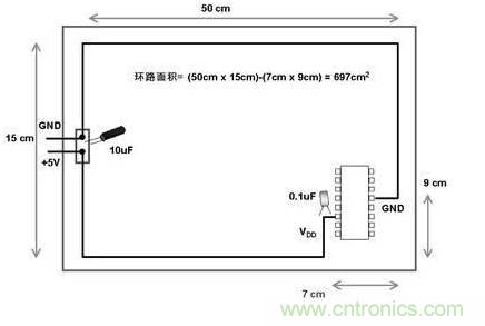 模擬電路和數(shù)字電路PCB設(shè)計(jì)的區(qū)別