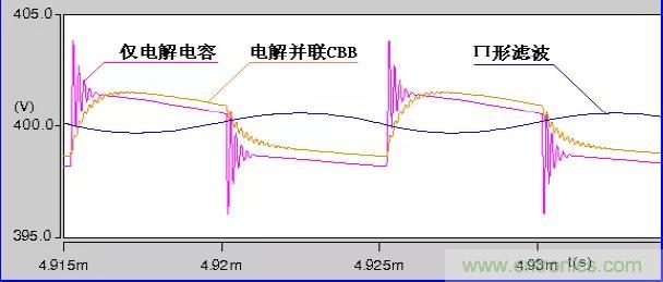 收藏！開(kāi)關(guān)電源中的全部緩沖吸收電路解析