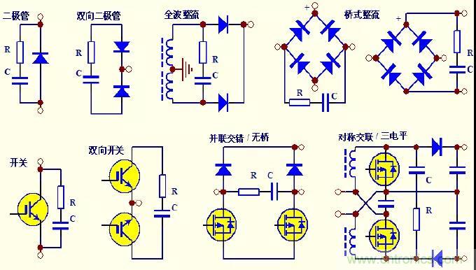 收藏！開(kāi)關(guān)電源中的全部緩沖吸收電路解析