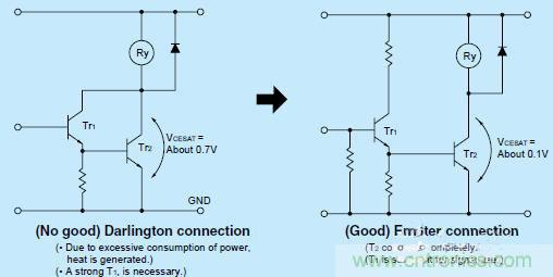 簡析繼電器驅(qū)動(dòng)電路的保護(hù)設(shè)計(jì)