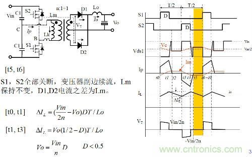 開關(guān)電源“各種拓撲結(jié)構(gòu)”的對比與分析！