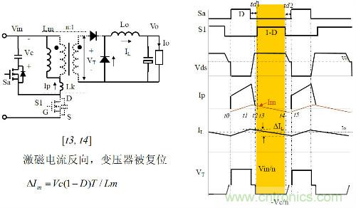 開關(guān)電源“各種拓撲結(jié)構(gòu)”的對比與分析！