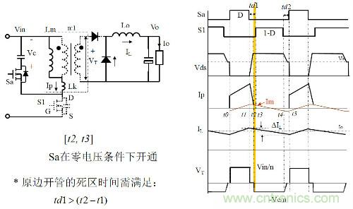 開關(guān)電源“各種拓撲結(jié)構(gòu)”的對比與分析！