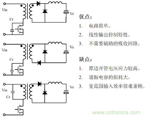 開關(guān)電源“各種拓撲結(jié)構(gòu)”的對比與分析！