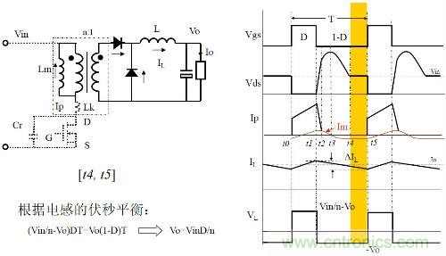 開關(guān)電源“各種拓撲結(jié)構(gòu)”的對比與分析！