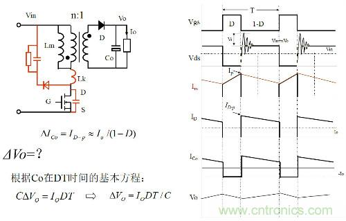 開關(guān)電源“各種拓撲結(jié)構(gòu)”的對比與分析！