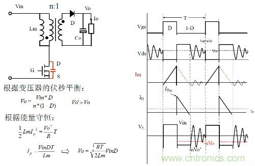 開關(guān)電源“各種拓撲結(jié)構(gòu)”的對比與分析！