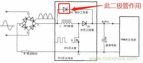 升壓PFC電感上面的二極管的真正作用！