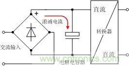 “5種”抑制沖擊電流的方法