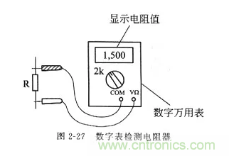 基礎(chǔ)知識篇——電阻