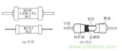 基礎(chǔ)知識篇——電阻