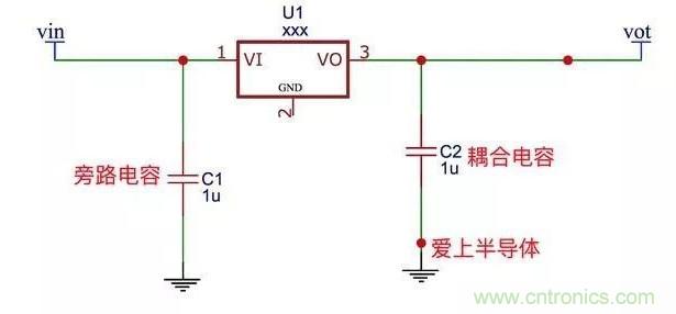 更深層次了解，電容是起了什么作用？