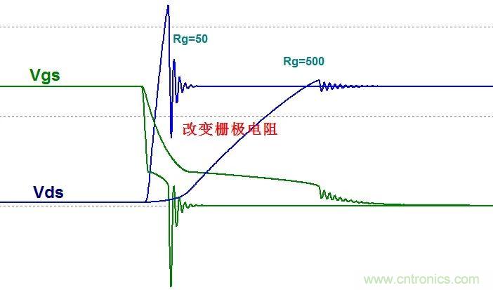 硬件開發(fā)，我想和MOS管聊聊