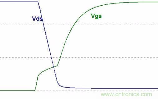 硬件開發(fā)，我想和MOS管聊聊