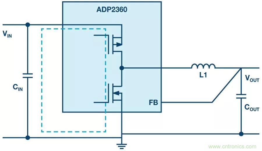 【指南】電源PCB上電感應(yīng)放哪比較合適？