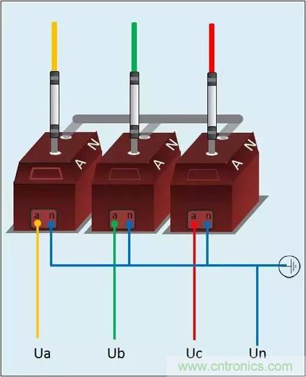 解說互感器、電能表的接線示意圖及原理