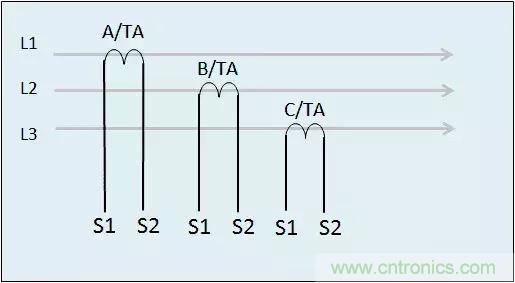 解說互感器、電能表的接線示意圖及原理