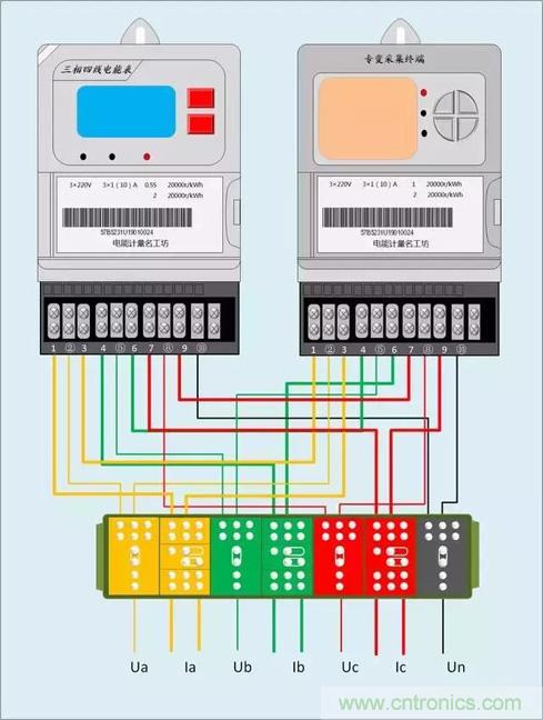 解說互感器、電能表的接線示意圖及原理