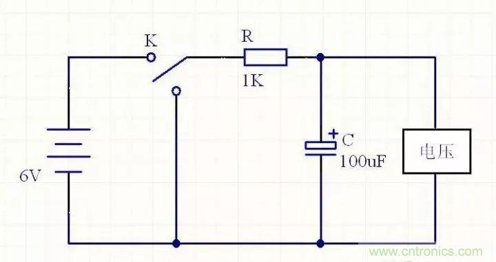 如何計(jì)算電容充放電時(shí)間？