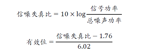 示波器的有效位數(shù)對(duì)信號(hào)測(cè)量到底有什么影響？