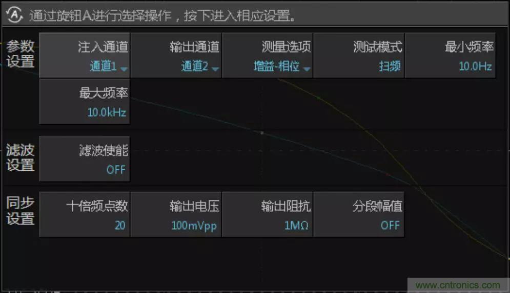 不只是一臺示波器！電源分析插件你真的會用了嗎？