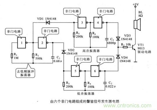 解讀數(shù)字電路器件：門電路、與門電路、或門電路、非門電路及實例