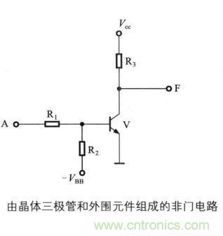 解讀數(shù)字電路器件：門電路、與門電路、或門電路、非門電路及實例