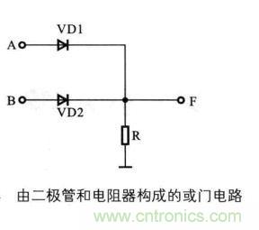 解讀數(shù)字電路器件：門電路、與門電路、或門電路、非門電路及實例