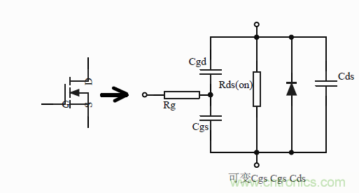 如何改善開關(guān)電源電路的EMI特性？