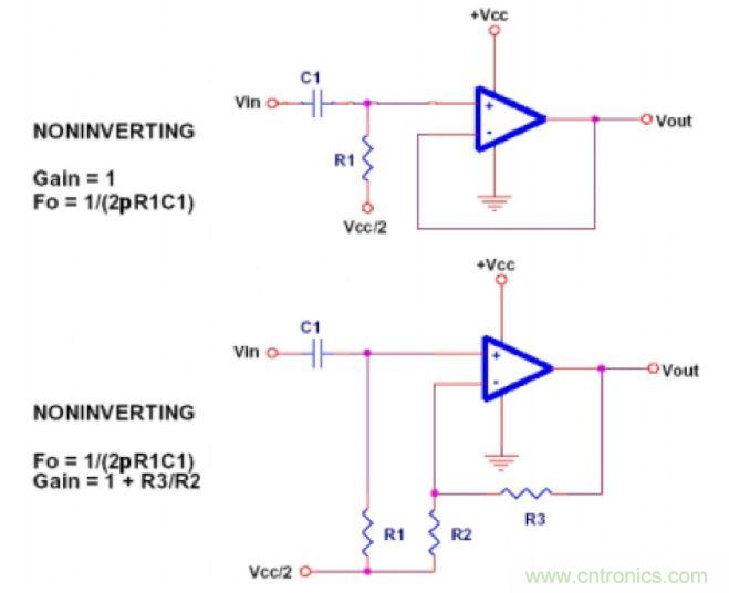 單電源運放濾波器設(shè)計