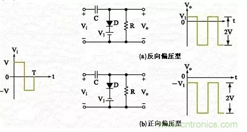 穩(wěn)了！二極管鉗位電路都在這了