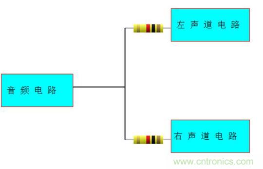 探索電阻在電路中的應(yīng)用奧妙！