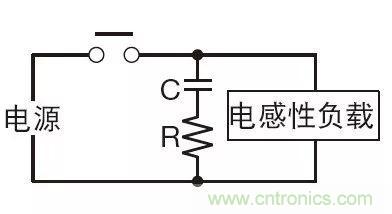 【干貨】繼電器的失效模式分析及安全繼電器的使用必要性