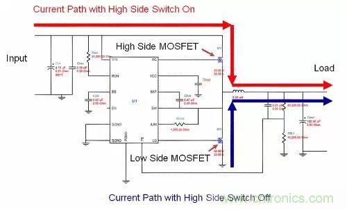 如何為開關(guān)電源選擇合適的MOSFET？