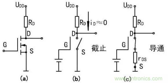 掌握MOS管選型技巧，老司機只要七步！