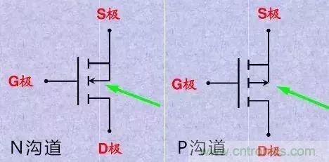 掌握MOS管選型技巧，老司機只要七步！