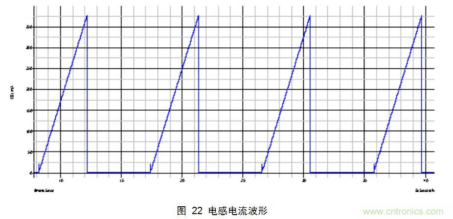 干貨：電路設計的全過程（含原理圖）