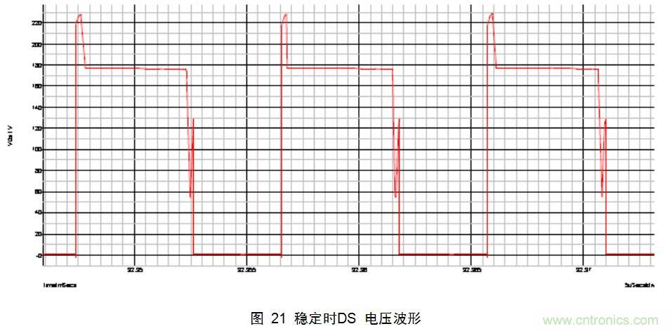 干貨：電路設計的全過程（含原理圖）