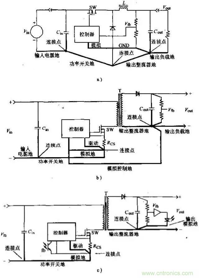 如何做好開關(guān)電源設(shè)計(jì)最重要的一步？（一）