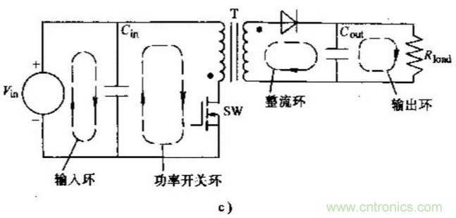 如何做好開關(guān)電源設(shè)計(jì)最重要的一步？（一）