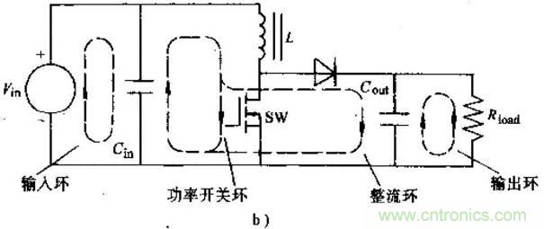 如何做好開關(guān)電源設(shè)計(jì)最重要的一步？（一）