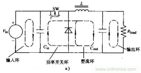 如何做好開關(guān)電源設(shè)計(jì)最重要的一步？（一）