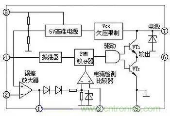 電源基礎電路圖集錦，工程師必備寶典！